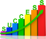 Business Leadership Program - Success