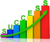 success01 Business Leadership Program - Success